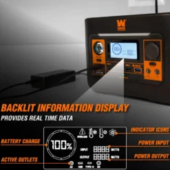 WEN PP300i 300-Watt 269Wh Lithium-Ion Power Station and Battery-Powered Inverter Generator