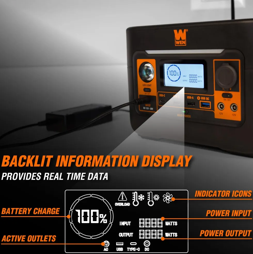 WEN PP300i 300-Watt 269Wh Lithium-Ion Power Station and Battery-Powered Inverter Generator