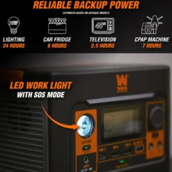 WEN PP300i 300-Watt 269Wh Lithium-Ion Power Station and Battery-Powered Inverter Generator