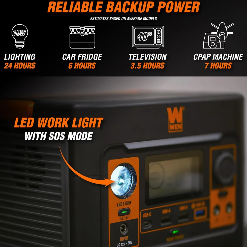 WEN PP300i 300-Watt 269Wh Lithium-Ion Power Station and Battery-Powered Inverter Generator