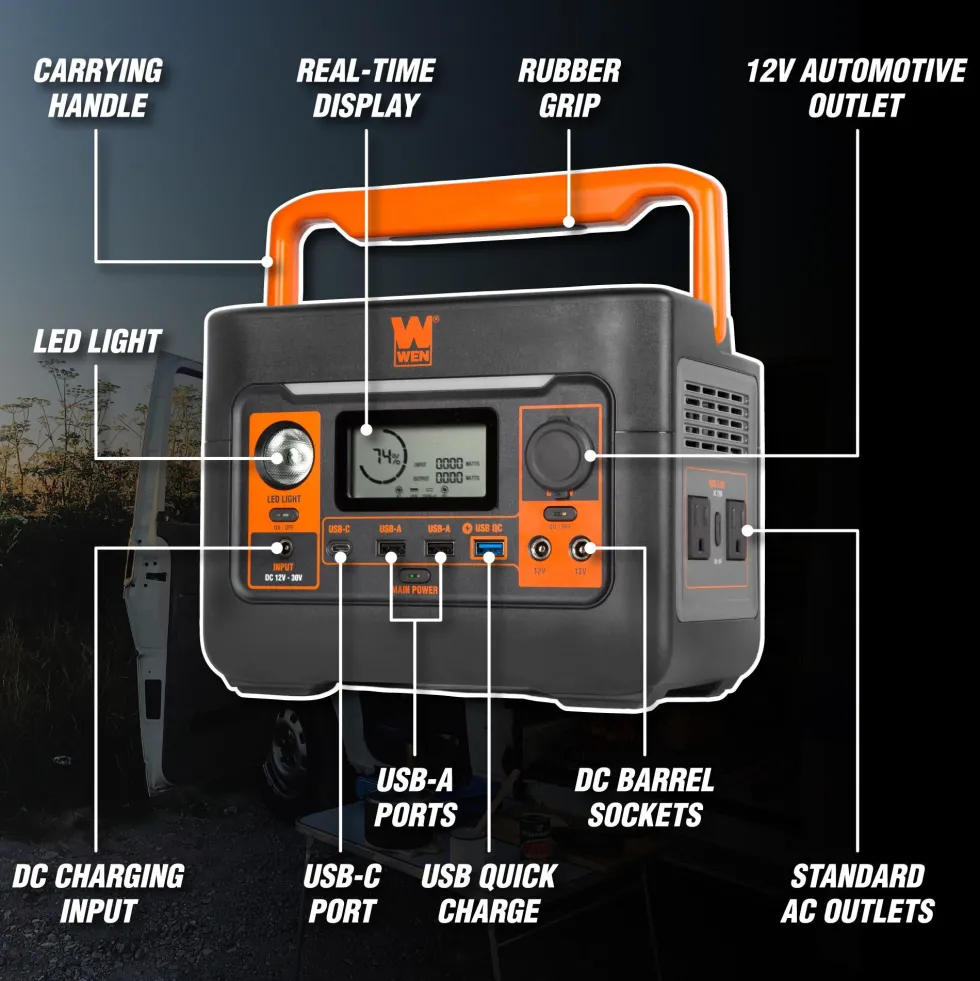 WEN PP300i 300-Watt 269Wh Lithium-Ion Power Station and Battery-Powered Inverter Generator