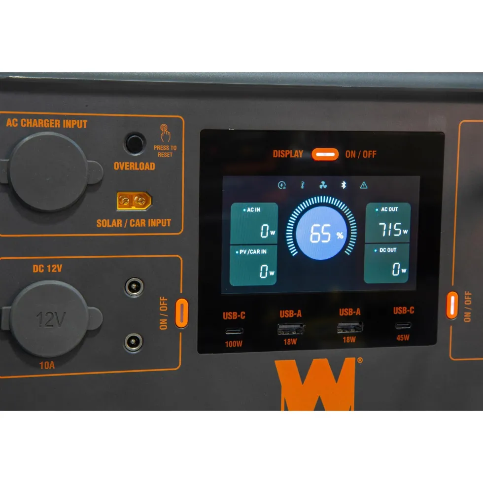 WEN PP1030i 1000-Watt 1030Wh Lithium-Ion Power Station and Battery-Powered Inverter Generator with Bidirectional Charging