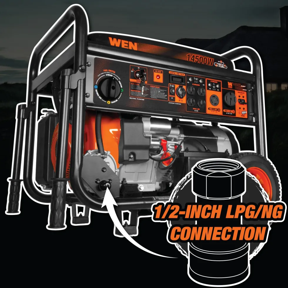 WEN TF-1450 14,500-Watt 120V/240V Tri-Fuel Generator for Gas, Propane, and Natural Gas, Transfer-Switch Ready with Electric Start and Wheel Kit